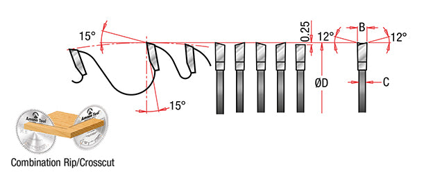 Amana Tool. Combination Ripping & Crosscut Blade - 10" Dia x 50T 4+1 15° - 5⁄8 Bore | 610504