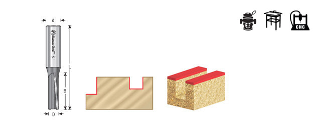 Amana Tool. 3° Production Shear Straight Plunge Router Bit | 2 Flute | 1⁄2 Dia x 1 1⁄2 x 1⁄2" Shank | 45422-PS