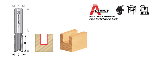 Amana Tool. Straight Plunge Router Bit | 2 Flute | Various Dia x 3⁄4 x 1⁄2" Shank | 45408 