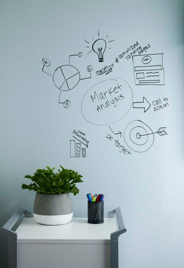 Gray Magnetic Dry-Erase Markerboard - Formica Laminate Sheets