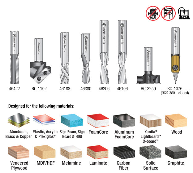 Amana Tool. General Purpose CNC Router Bit Collection | 8 Piece | 1⁄2" Shank | AMS-170 