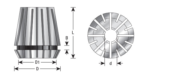 Amana Tool. High Precision Spring Collets | for ER40 Tool Holder | CO-200 