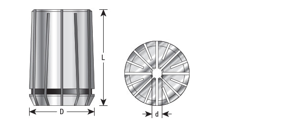 Amana Tool. High Precision Spring Collets | for RDO-35, SYOZ-25, EOC25 | CO-402 