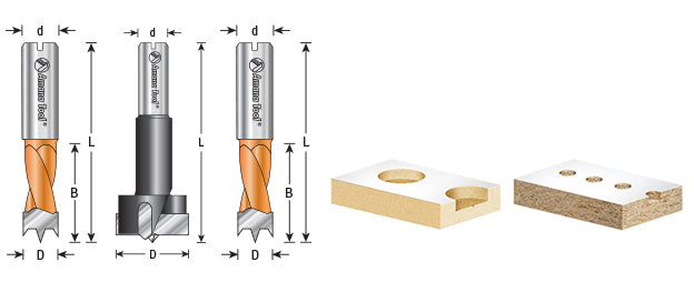 Amana Tool. 3 Piece Hinge Boring Bit Set - 57mm Long x 10mm Shank | HBM-102 