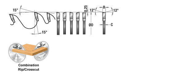 Amana Tool. Combination Ripping & Crosscut Blade - 8" Dia x 40T 4+1, 15° - 5⁄8 Bore | 684004 