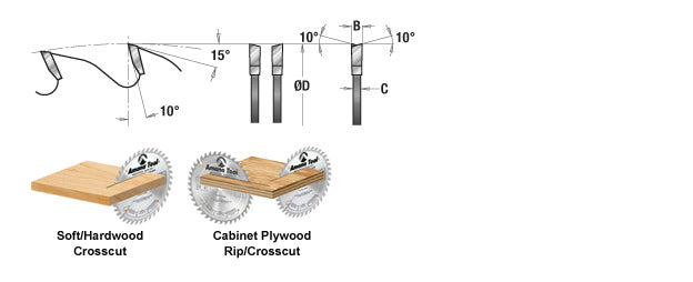 Amana Tool. Plywood⁄ Solid Wood⁄ Chipboard Cutting - 10" Dia x 80T ATB, 10° - 5⁄8 Bore | 610800 