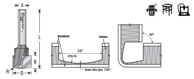 Amana Tool. Double Edge Folding Rectangular Groove (ACM) Router Bit | 15⁄16 Radius x 7⁄16 x 5⁄8 Dia x 1⁄4" Shank | 45799 