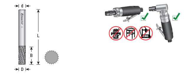 Amana Tool. SA Cylindrical No End Double Cut Burr Bit | 1⁄4 Dia x 5⁄8 x 1⁄4 Shank | BURS-100 