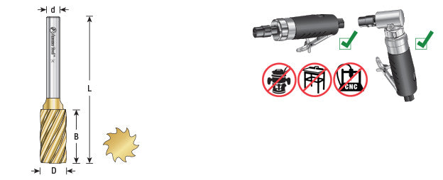 Amana Tool. SA Cylindrical No End Non-Ferrous Burr Bit | 3⁄8 Dia x 3⁄4 x 1⁄4 Shank | BURS-102NF 