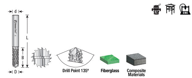 Amana Tool. Drill Point Fiberglass & Composite Cutting CNC Router Bit | 135° 1⁄4 Dia x 3⁄4 x 1⁄4 Shank | 46098