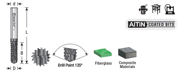 Amana Tool. Drill End Fiberglass & Composite Cutting CNC Router Bit | 1⁄8 Dia x 1⁄2 x 1⁄8 Shank | 48050-D 