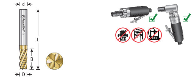 Amana Tool. SB Burrs Cylindrical with End Non-Ferrous Burr Bit | 1⁄2 Dia x 1 x 1⁄4 Shank | BURS-088NF 