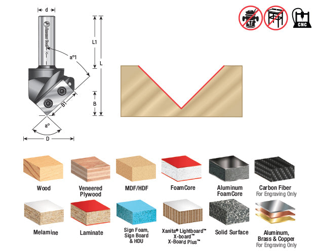 Amana. RC-1102 Insert V-Groove 90 Deg x 3/4 x 1/2 Inch Shank CNC