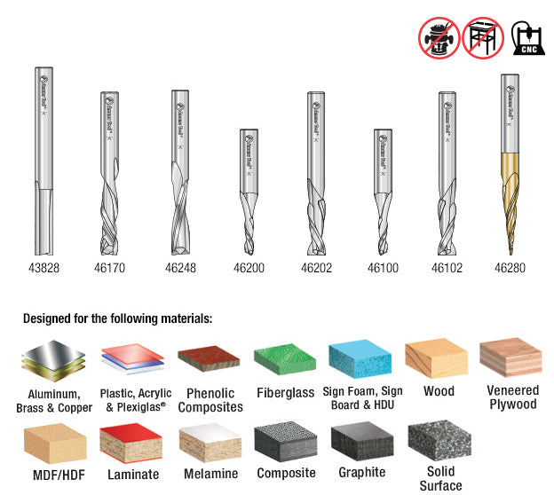 Amana Tool. Spiral Compression CNC Router Bit Collection | 8 Piece | 1⁄4 Shank | AMS-137 