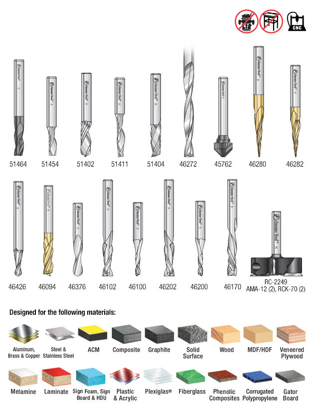 Amana Tool. Specialty Multi-Material CNC Router Bit Collection | 18 Piece | 1⁄4" Shank | AMS-176 