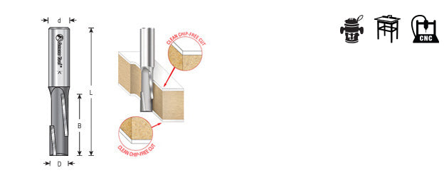 Amana Tool. Opposite Shear Staggered Shear Tooth Plunge | 1⁄2 Dia x 2" x 1⁄2 Shank | 51324 