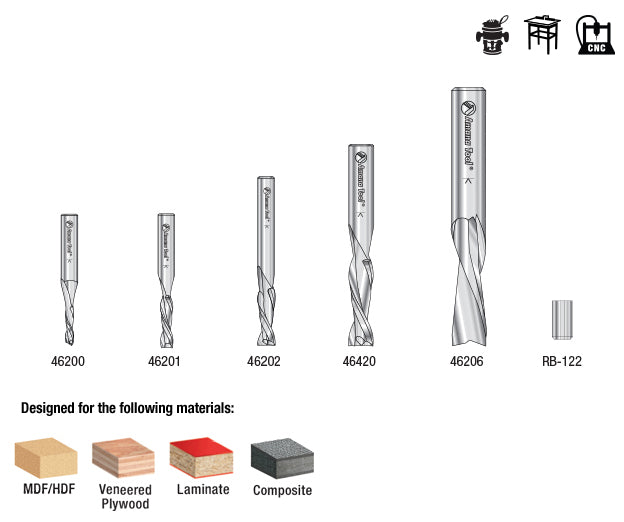 Amana Tool. Router Bit Set | 5 Piece | Down-Cut Spiral 1⁄2" Shank | AMS-122 