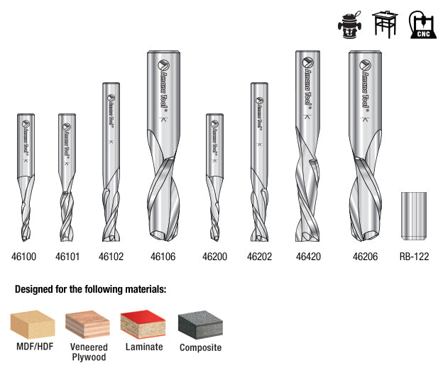 Amana Tool. Up & Down-Cut Spiral CNC Router Bit Collection | 8 Piece | 1⁄4, 3⁄8 & 1⁄2 Shank | AMS-125 