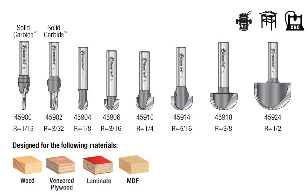 Amana Tool. Router Bit Set | 8 Piece | Core Box 1⁄4" Shank | AMS-420 