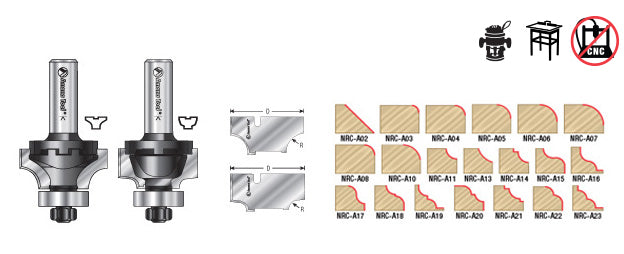 Amana Tool. Nova System Insert Routing Set | Body Type A Edge Form 1⁄4" Shank | NS-160 