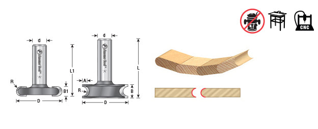 Amana Tool. Flute & Bead Router Bit Sets | 1⁄8 Radius x 1 1⁄2 Dia x 1⁄2 x 1⁄2" Shank Set | 54176 