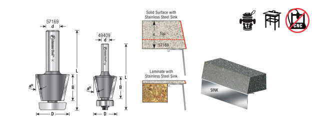 Amana Tool. Karran Stainless Steel Edge Sink Router Bit | 1 3⁄16 Dia x 1 x 1⁄2" Shank | 57169 