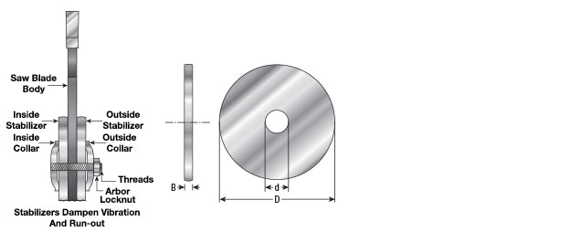 Amana Tool. Saw Blade Stabilizer - 6 Diameter x 1" Bore | STF-6 