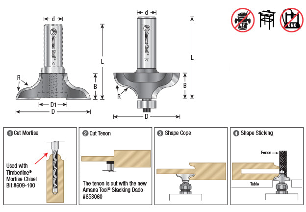 Amana Tool. Cope Cutter with Stub Spindle Router Bit | 11⁄32 Radius x 2" Dia x 5⁄8 x 1⁄2 Shank | 47511 