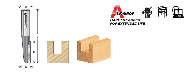 Amana Tool. Straight Plunge Router Bit | Single Flute | 1⁄2 Dia x 1 1⁄2 x 1⁄2" Shank | 45310 