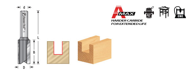 Amana Tool. Straight Plunge Router Bit | 2 Flute | Various Dia x 3⁄4 x 1⁄4" Shank | 45242 