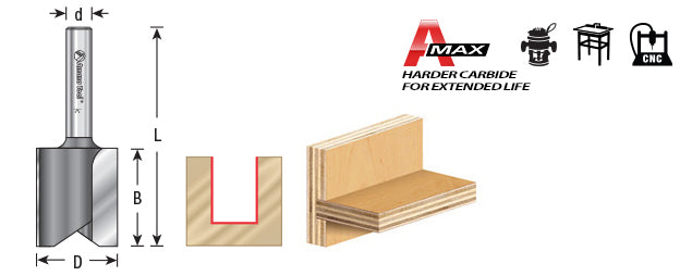 Amana Tool. Undersized Plywood Dado Straight Plunge Router Bit | 2 Flute | 23⁄32 Dia x 3⁄4 x 1⁄4" Shank for Plywood Thk 3⁄4 minus 1⁄32 | 45231 