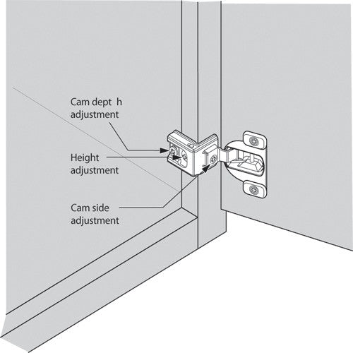 Hinge Drawing