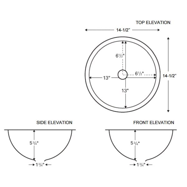 Specifications of UV-1515