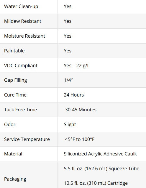 Color Rite Laminate Matching Color Caulk