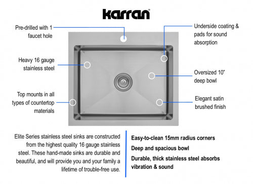 Specifications of Elite EL-30