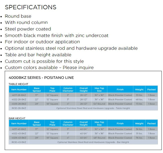 Postiano 4000 Series - Specifications