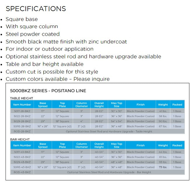 Postiano 5000 Series - Specifications