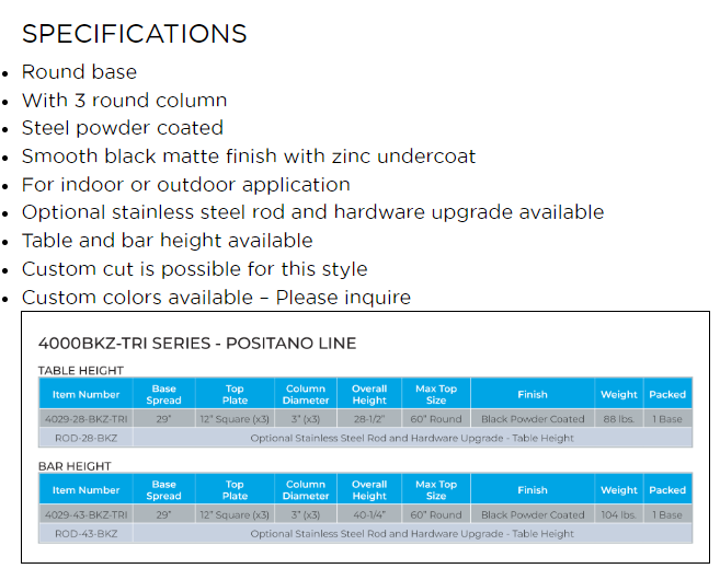 Postiano 4000 Series - Specifications